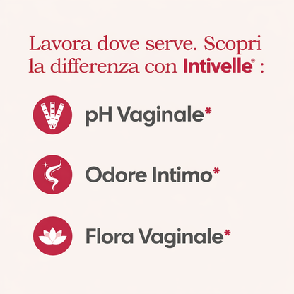 Deodorante Probiotico Vaginale Naturale